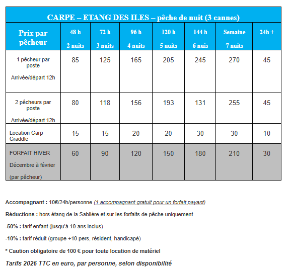 Grille tarifaire